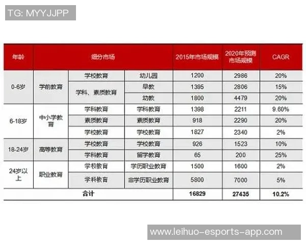 老球星卡足球收藏价值分析与市场趋势探讨 老球星卡足球收藏价值分析与市场趋势探讨